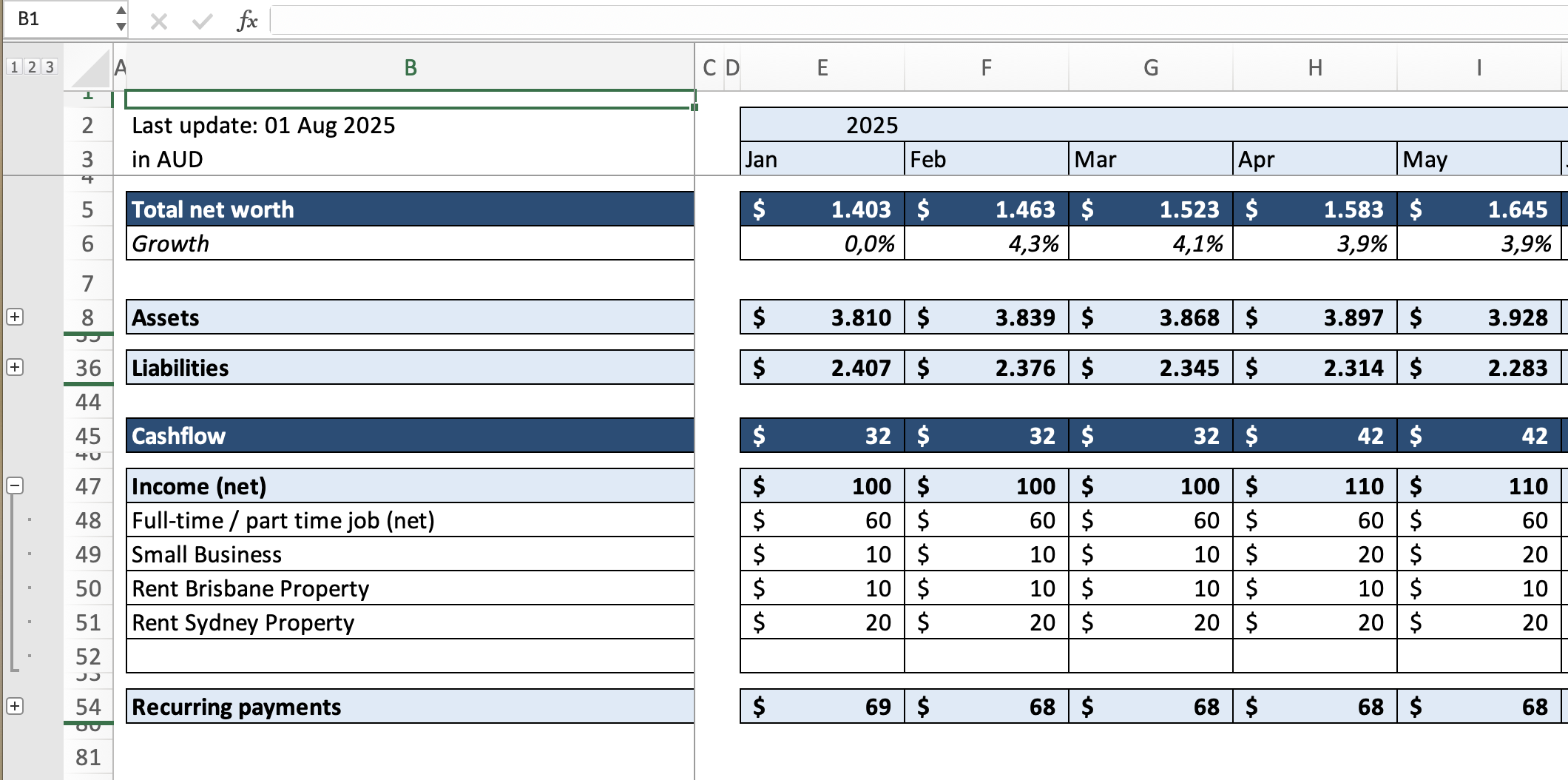 Excel template showing income sources: Full-time job, Small Business, Rent from properties